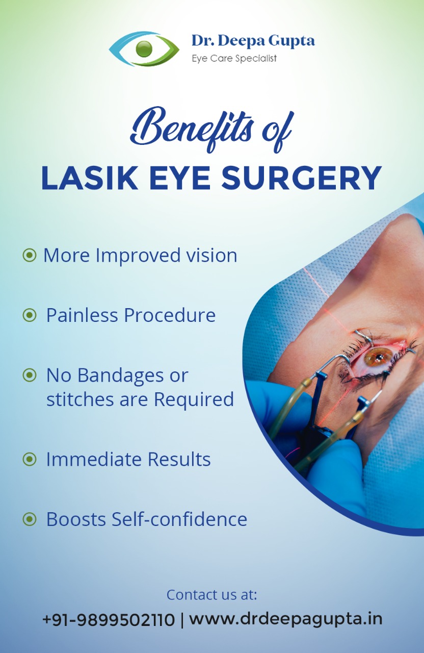 lasik-eye-infographic